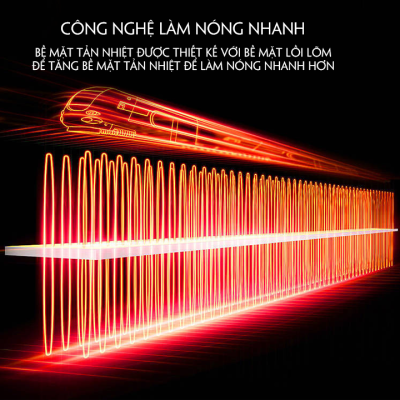 Quạt sưởi Konoy SN-SY-863