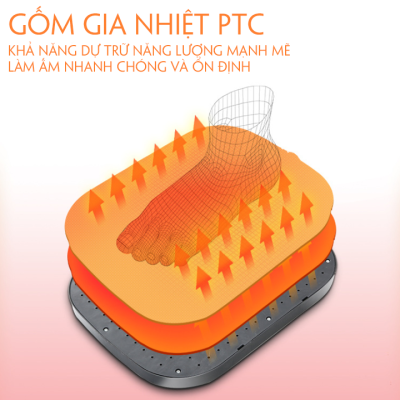 Túi sưởi chân